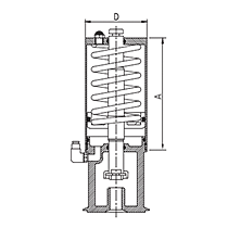4745 (P45) - Вертикальный пневматический привод одинарного действия воздух-пружина S-R